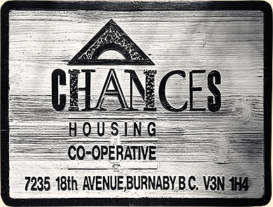 Chances housing co-op street sign